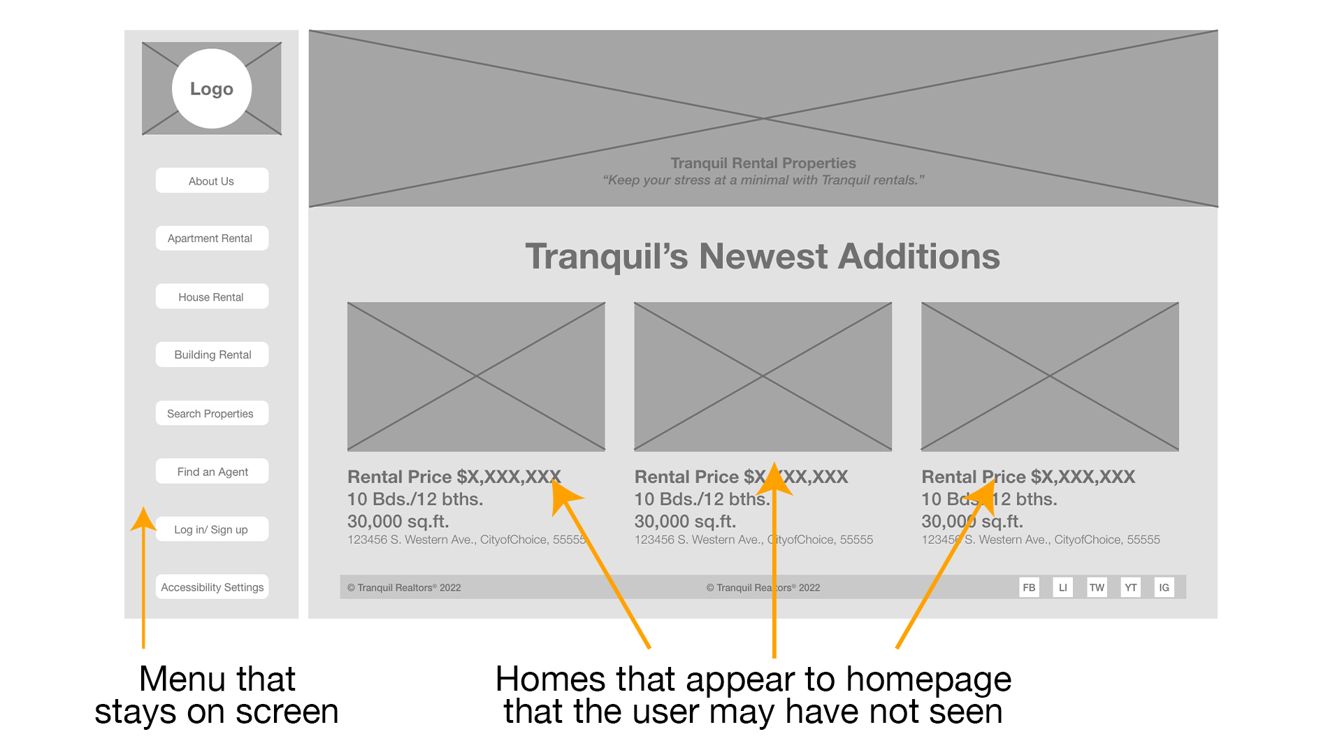 Digital Wireframe